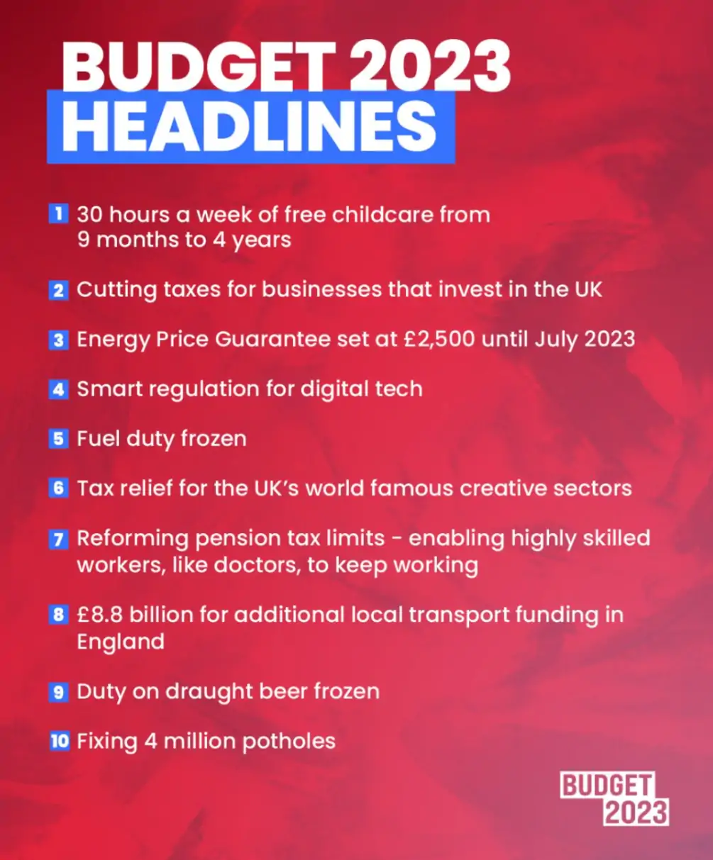 英国50万人大罢工!伦敦交通瘫痪!政府官宣重磅预算案!英国紧急下架感冒药!