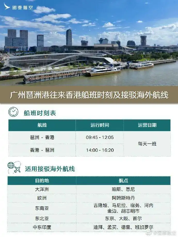 回国重磅!多航司中英直飞航班恢复每日一班