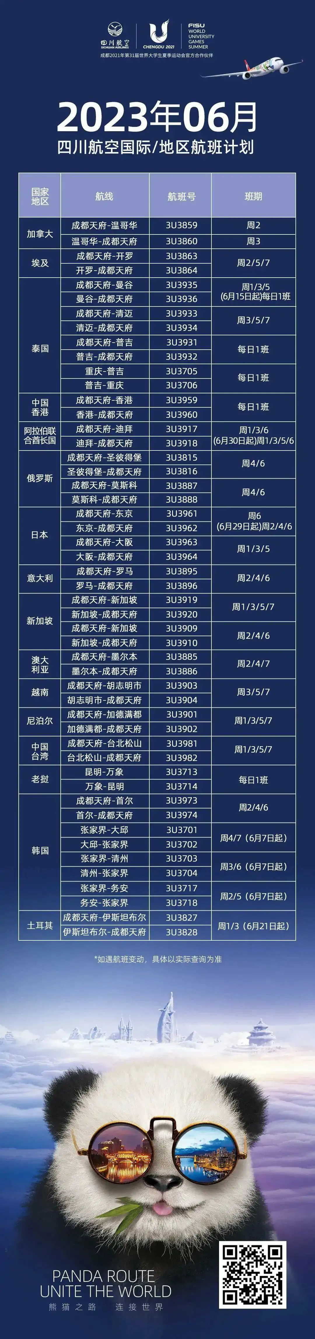 回国重磅!多航司中英直飞航班恢复每日一班