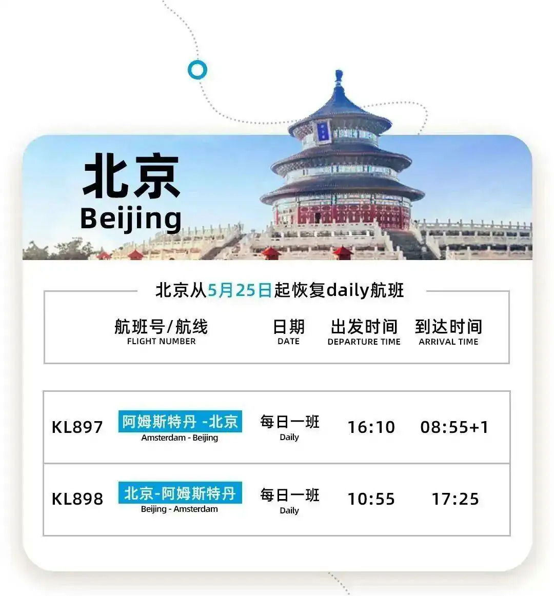 回国重磅!多航司中英直飞航班恢复每日一班