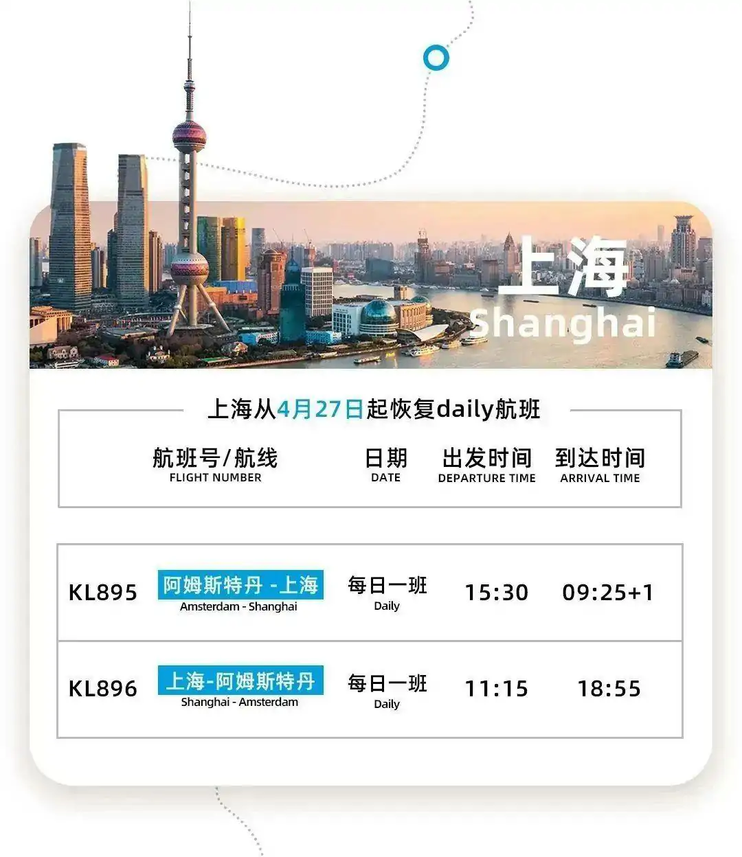 回国重磅!多航司中英直飞航班恢复每日一班