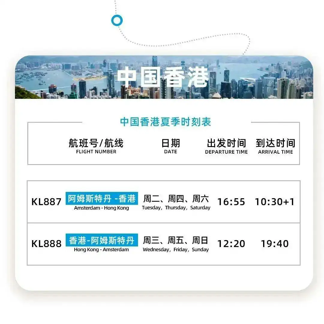 回国重磅!多航司中英直飞航班恢复每日一班