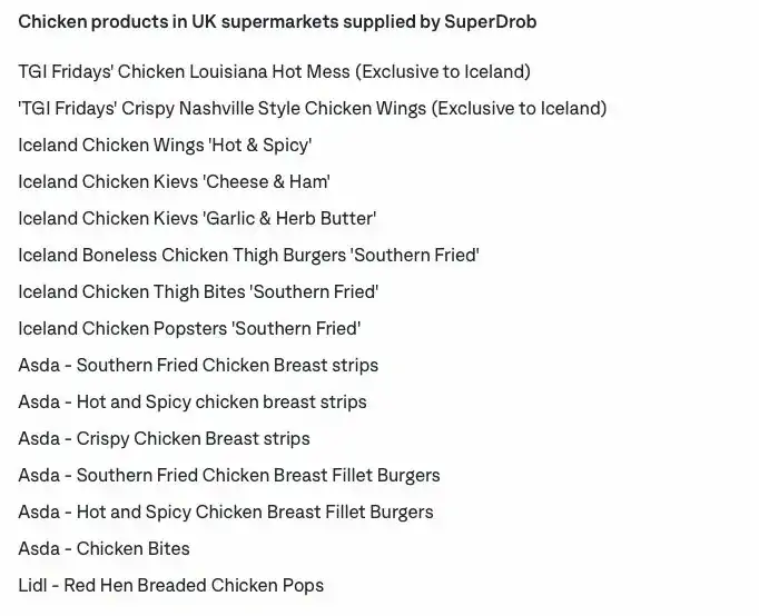 鸡肉安全警告!三家英国超市鸡肉产品或有“超级细菌”风险